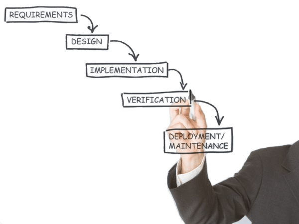 Application-Development-Maintanence-